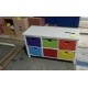 Synthetic Rattan Furniture Synthetic Rattan Furniture