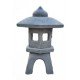 Garden Lamps Garden Lamps