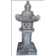 Garden Lamps Garden Lamps