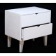 Cupboards & Draws Cupboards & Draws
