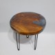Tables Tables